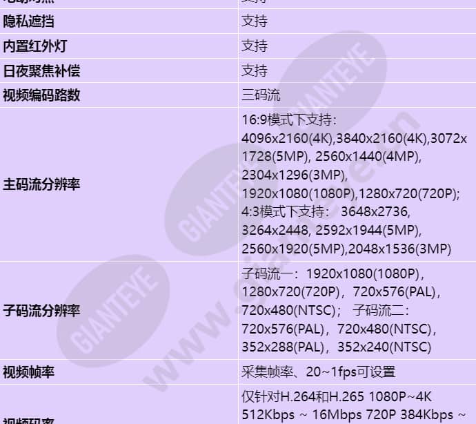ipc6285-vrz_s_cn-3.jpg