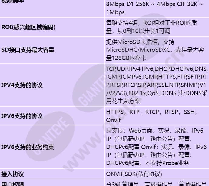 ipc6285-vrz_s_cn-4.jpg