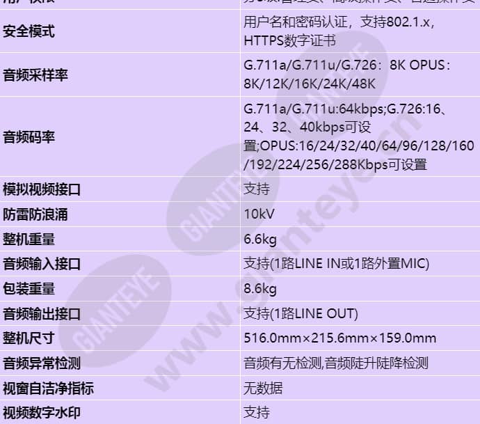 ipc6285-vrz_s_cn-5.jpg