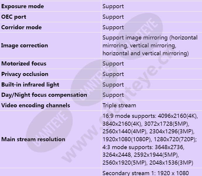 ipc6285-vrz_s_en-3.jpg