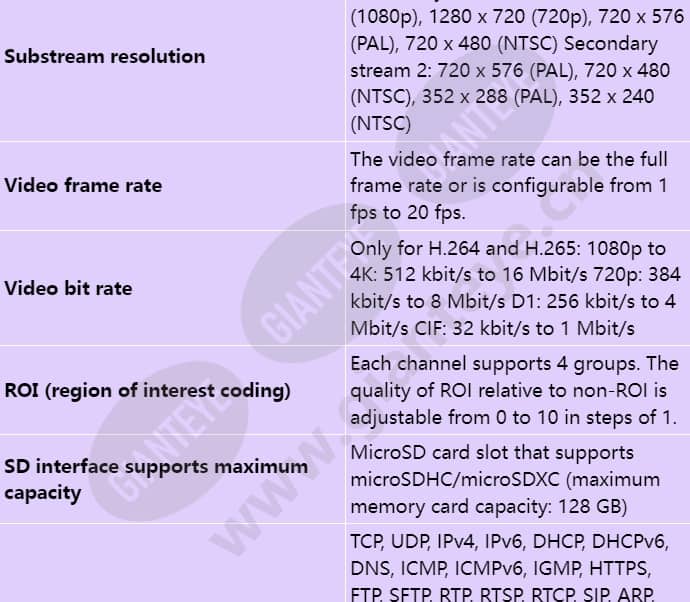 ipc6285-vrz_s_en-4.jpg