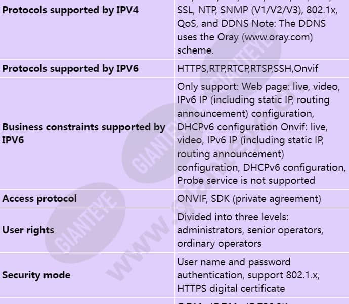 ipc6285-vrz_s_en-5.jpg
