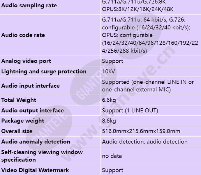 ipc6285-vrz_s_en-6.jpg