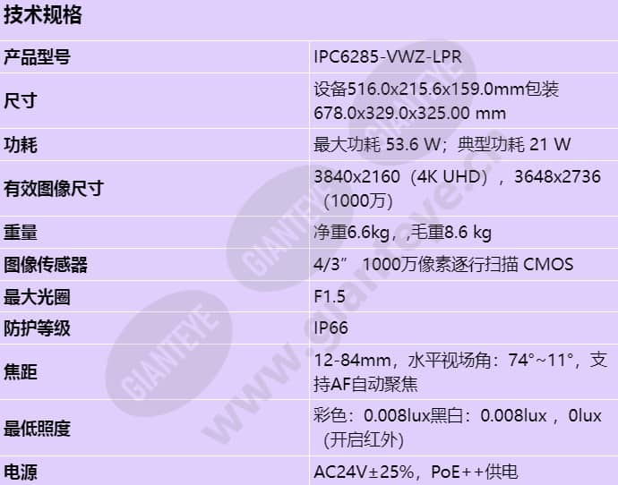 ipc6285-vwz-lpr_s_cn-0.jpg