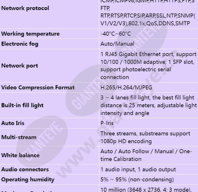 ipc6285-vwz-lpr_s_en-1.jpg