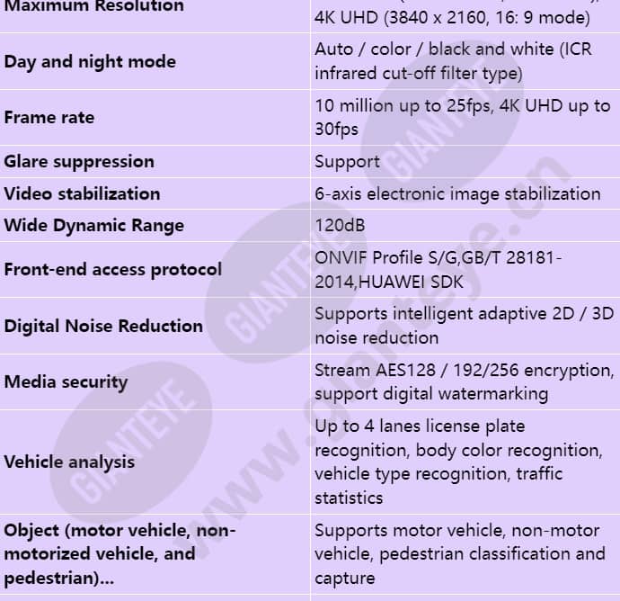 ipc6285-vwz-lpr_s_en-2.jpg