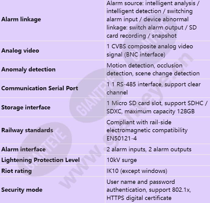 ipc6285-vwz-lpr_s_en-3.jpg