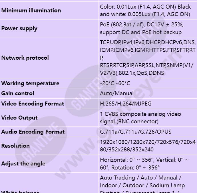 ipc6324-mif_s_en-1.jpg