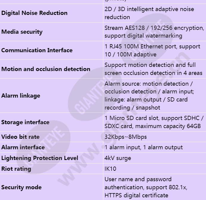 ipc6324-mif_s_en-3.jpg