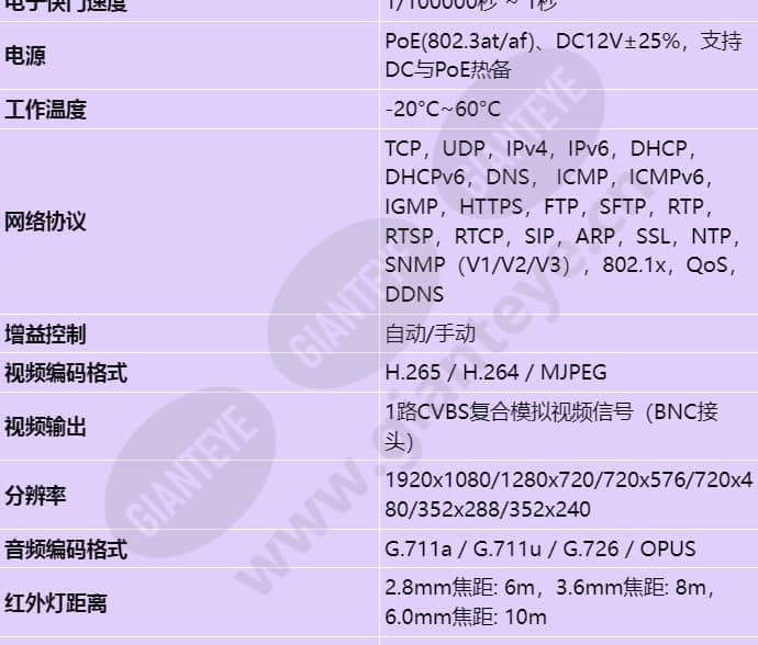 ipc6324-mir_s_cn-1.jpg