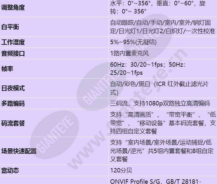 ipc6324-mir_s_cn-2.jpg