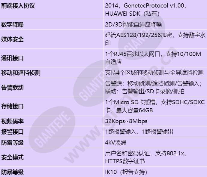 ipc6324-mir_s_cn-3.jpg