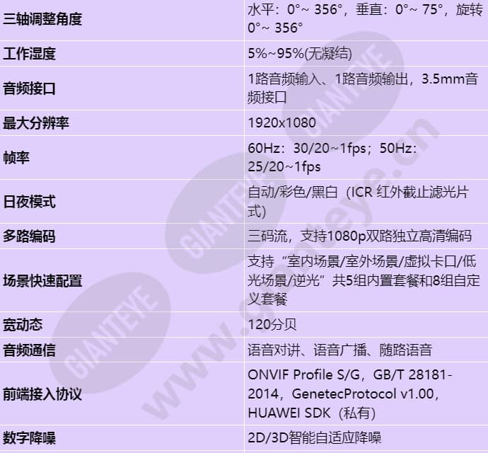 ipc6325-wd-vf_s_cn-2.jpg