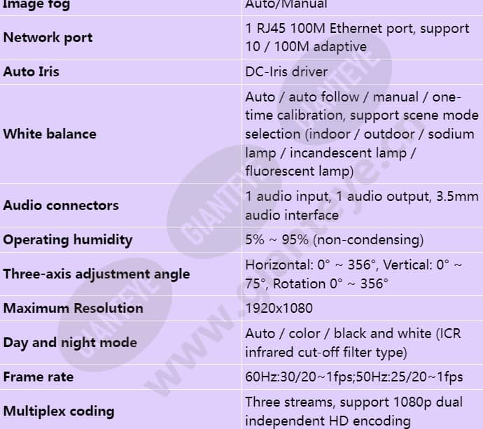 ipc6325-wd-vf_s_en-2.jpg