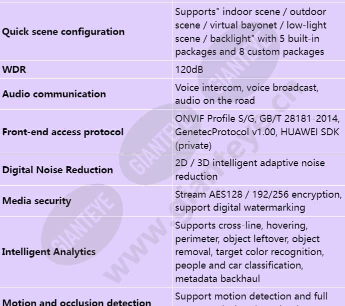 ipc6325-wd-vf_s_en-3.jpg