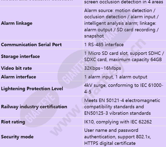 ipc6325-wd-vf_s_en-4.jpg