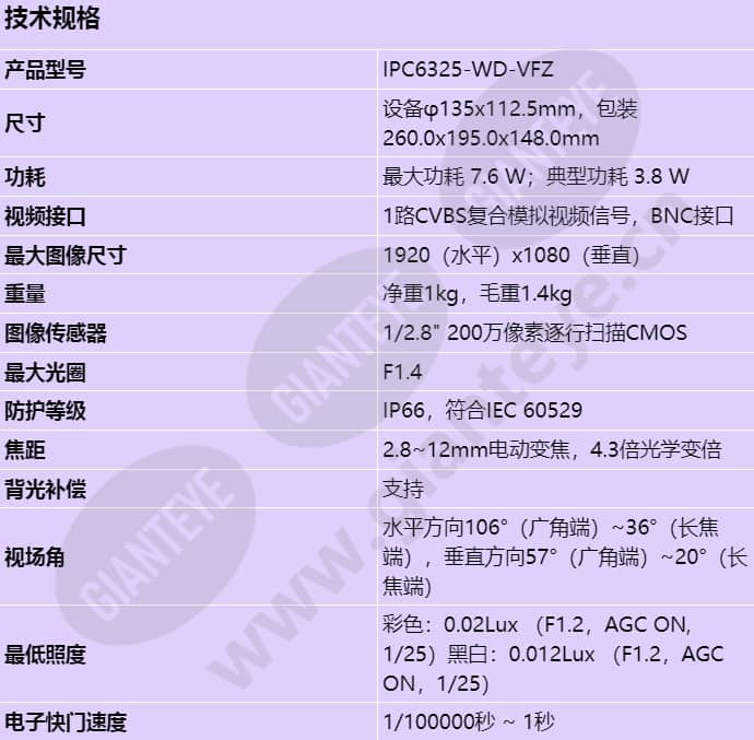 ipc6325-wd-vfz_s_cn-0.jpg