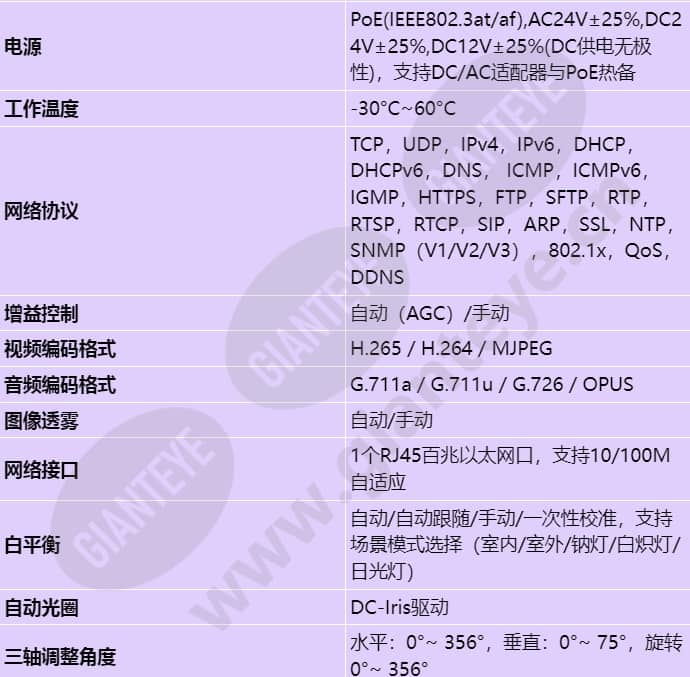 ipc6325-wd-vfz_s_cn-1.jpg