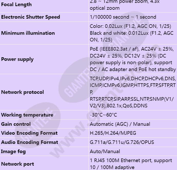 ipc6325-wd-vfz_s_en-1.jpg