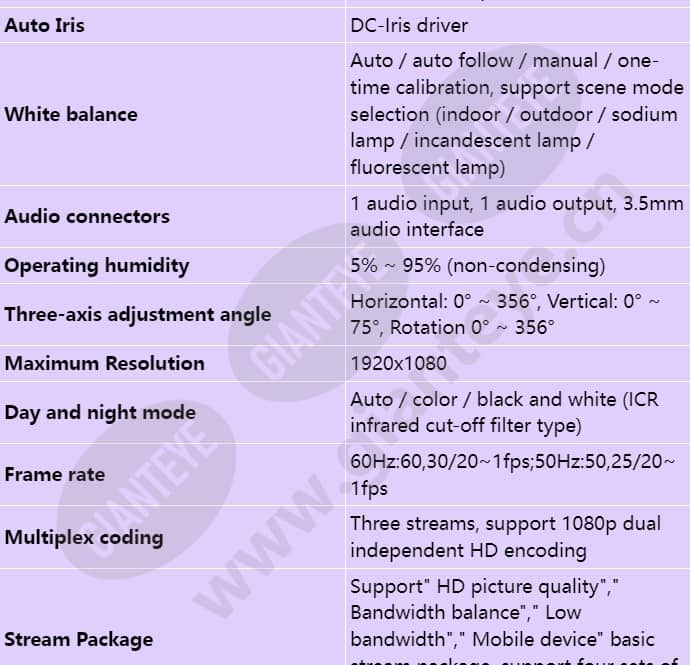 ipc6325-wd-vfz_s_en-2.jpg