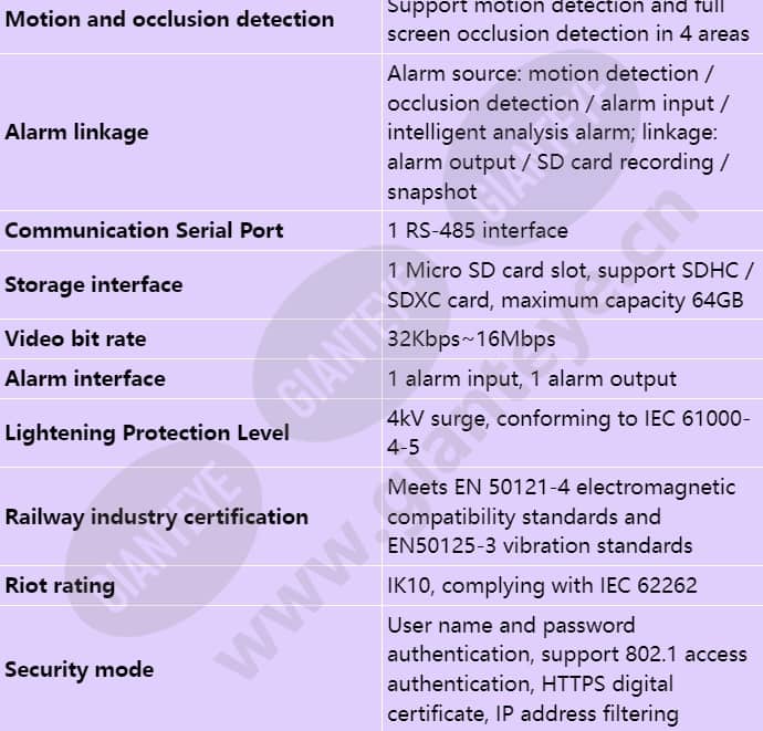 ipc6325-wd-vfz_s_en-4.jpg