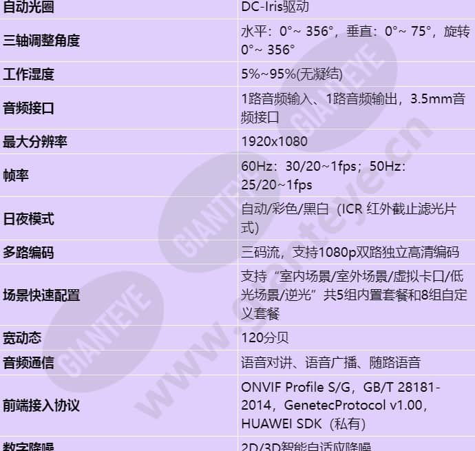 ipc6325-wd-vr_s_cn-2.jpg