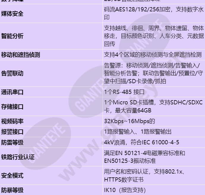 ipc6325-wd-vr_s_cn-3.jpg