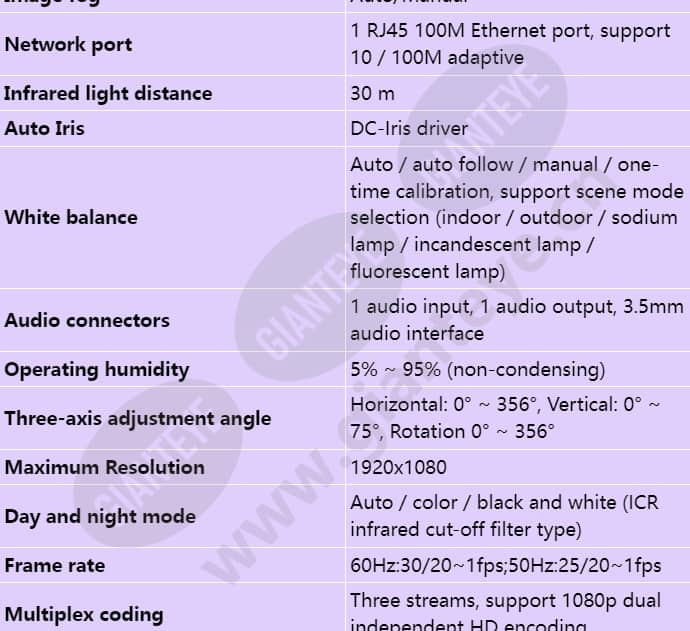 ipc6325-wd-vr_s_en-2.jpg