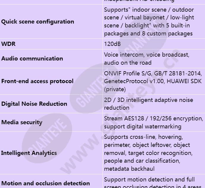 ipc6325-wd-vr_s_en-3.jpg