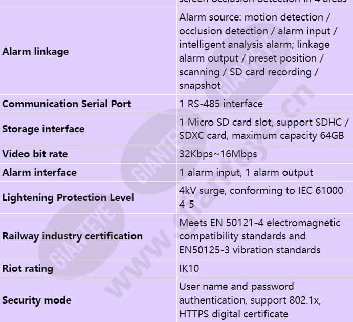 ipc6325-wd-vr_s_en-4.jpg