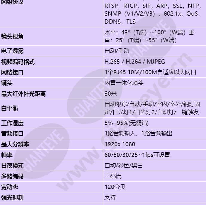 ipc6325-wd-vrz-b_s_cn-1.jpg