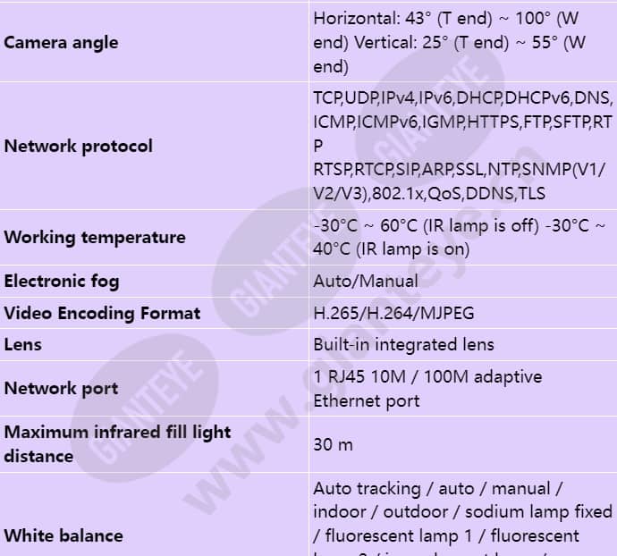 ipc6325-wd-vrz-b_s_en-1.jpg