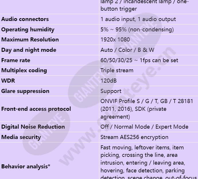ipc6325-wd-vrz-b_s_en-2.jpg