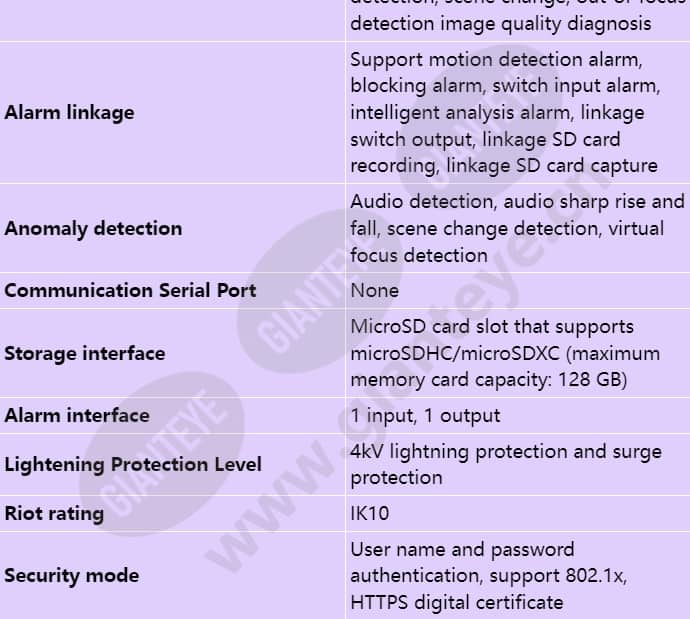ipc6325-wd-vrz-b_s_en-3.jpg