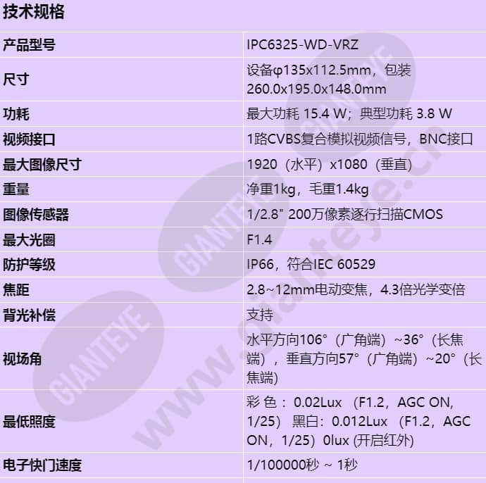 ipc6325-wd-vrz_s_cn-0.jpg