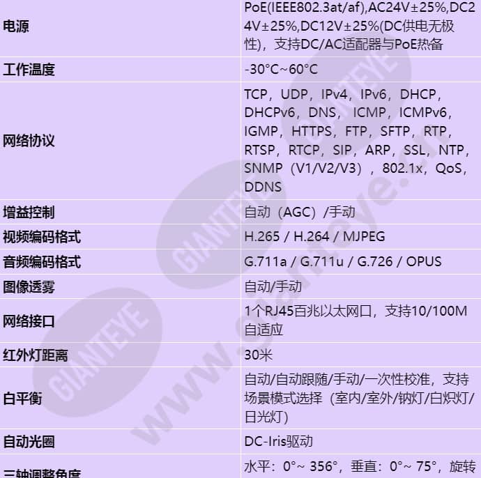 ipc6325-wd-vrz_s_cn-1.jpg