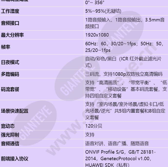 ipc6325-wd-vrz_s_cn-2.jpg