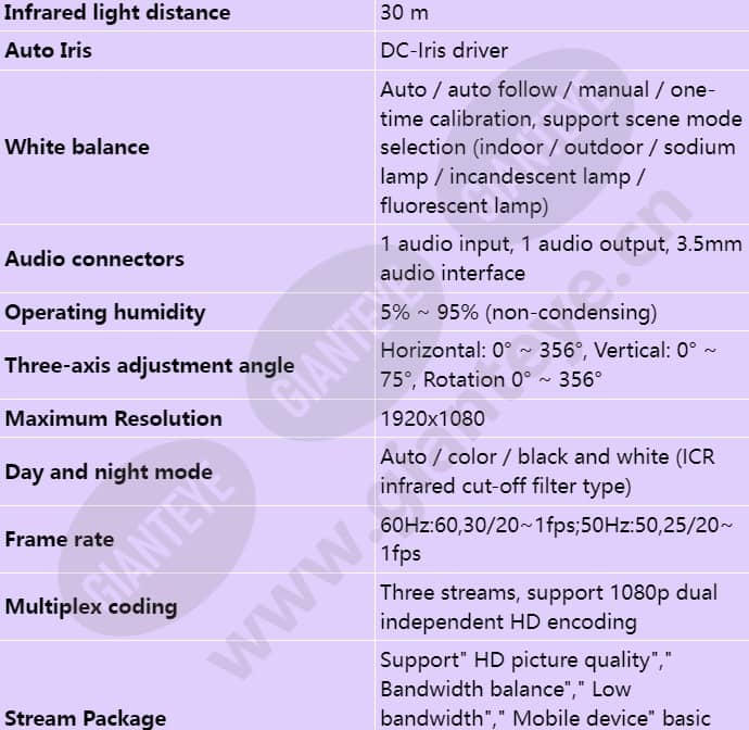 ipc6325-wd-vrz_s_en-2.jpg