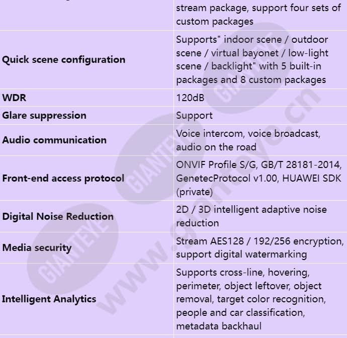 ipc6325-wd-vrz_s_en-3.jpg