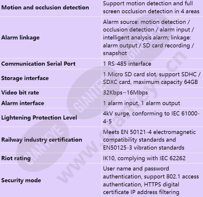ipc6325-wd-vrz_s_en-4.jpg