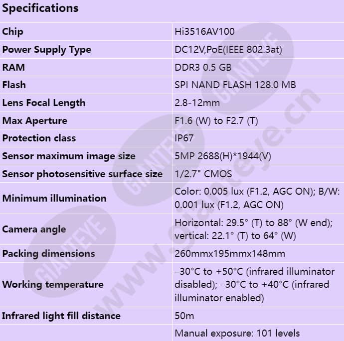 ipc6355-vrz_s_en-0.jpg
