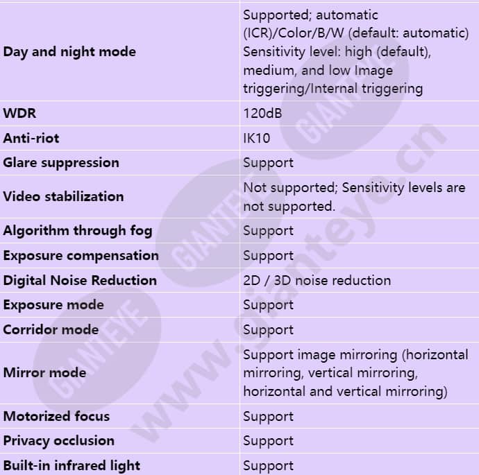 ipc6355-vrz_s_en-2.jpg