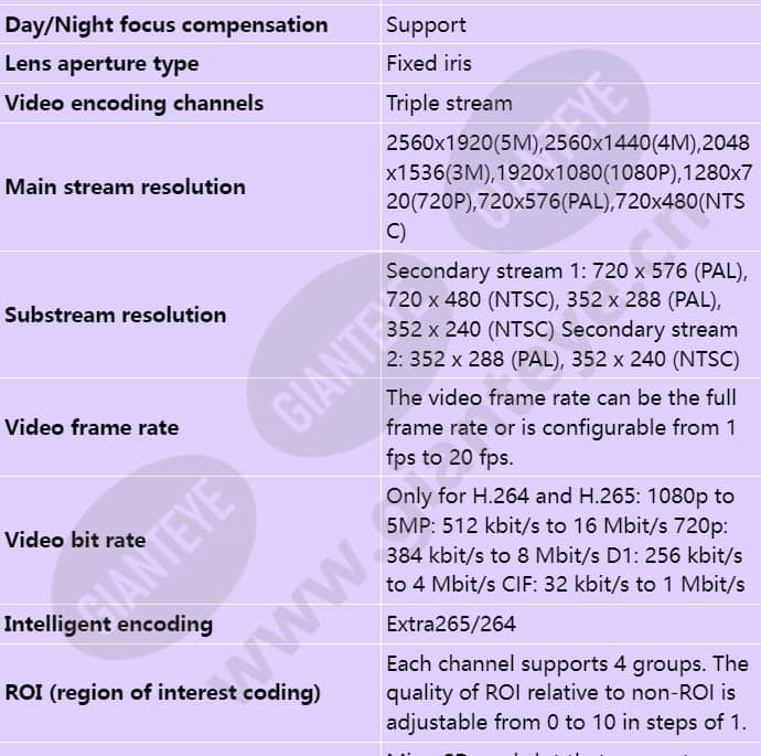 ipc6355-vrz_s_en-3.jpg
