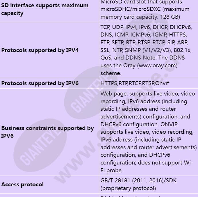 ipc6355-vrz_s_en-4.jpg