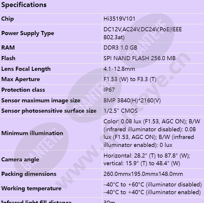 ipc6385-vrz_s_en-0.jpg