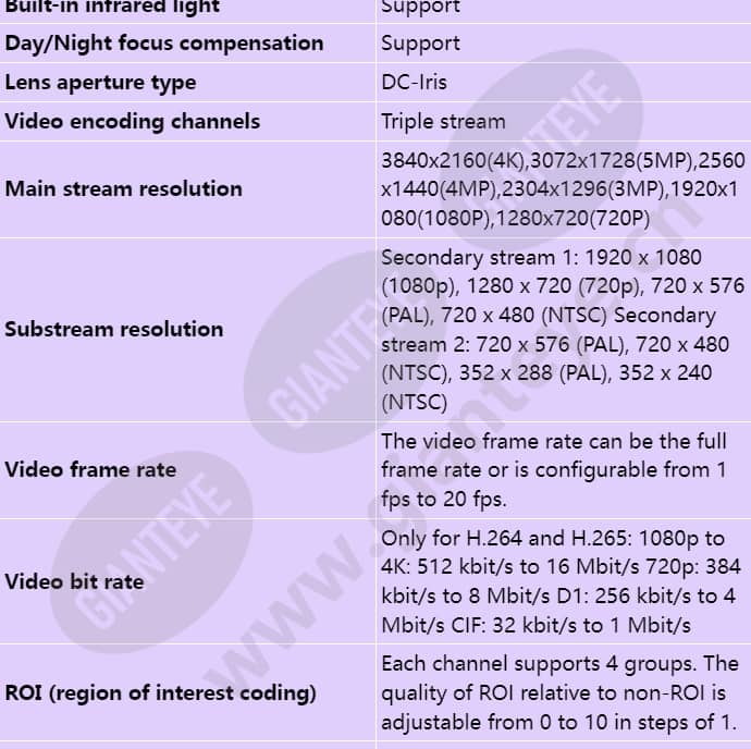 ipc6385-vrz_s_en-3.jpg