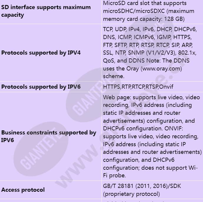 ipc6385-vrz_s_en-4.jpg