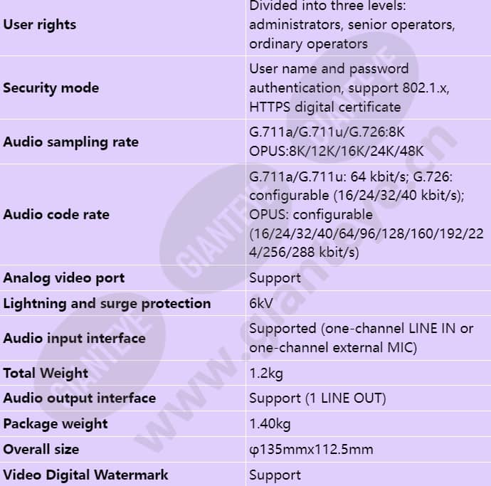 ipc6385-vrz_s_en-5.jpg