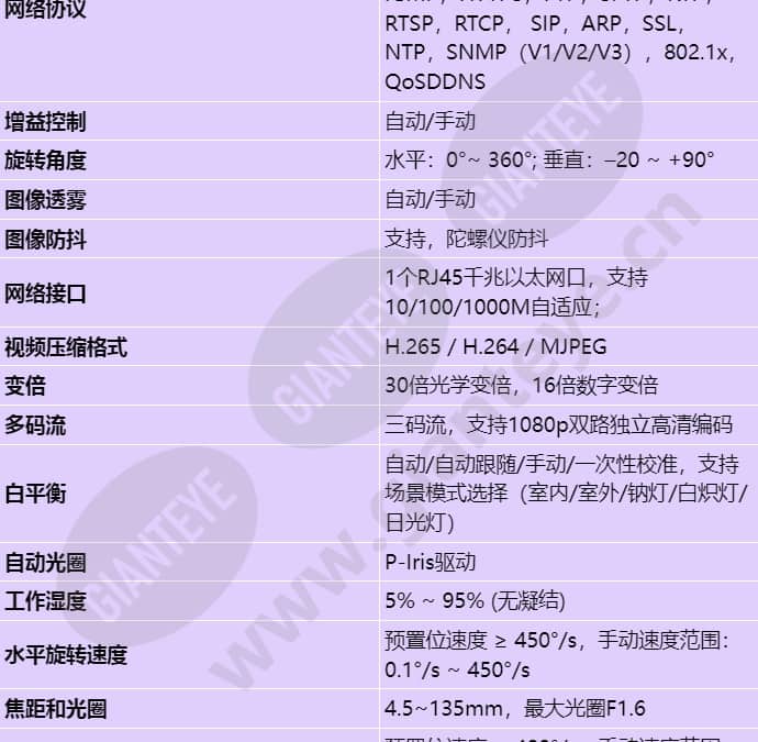 ipc6525-z30-s_s_cn-1.jpg