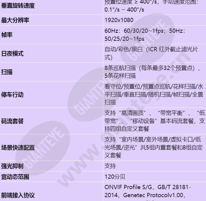 ipc6525-z30-s_s_cn-2.jpg